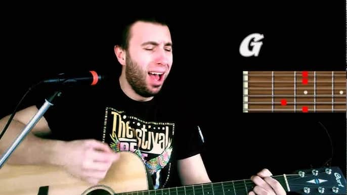 Akordy do Kocham Cię jak Irlandię – Zagraj tę piękną piosenkę Akordy do Kocham Cię jak Irlandię – Zagraj tę piękną piosenkę