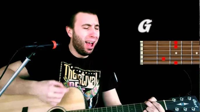 Akordy do Kocham Cię jak Irlandię – Zagraj tę piękną piosenkę