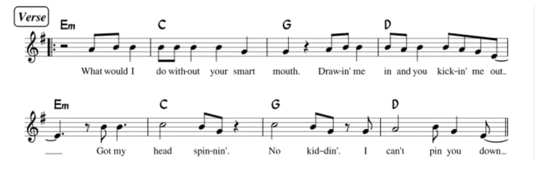 Gdzie ta keja akordy – zagraj ulubioną piosenkę bez trwogi