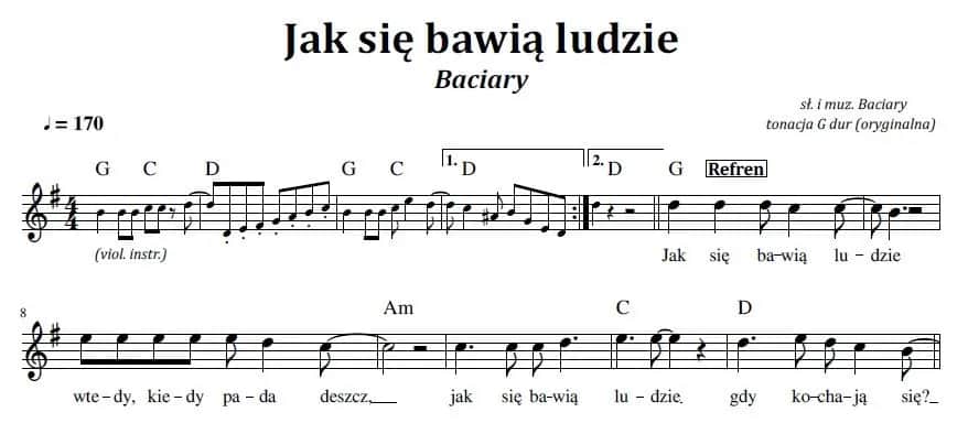 Jak się bawią ludzie akordy - naucz się grać tę popularną piosenkę