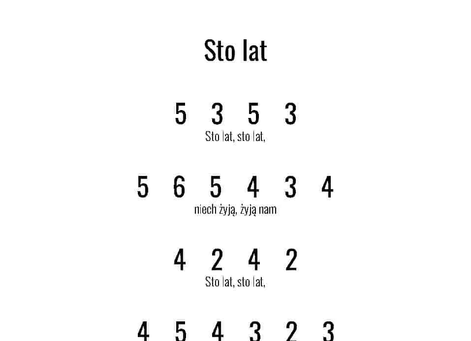 Jak zagrać na harmonijce sto lat - proste kroki dla każdego