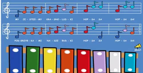 Jak zagrać na cymbałkach wlazł kotek na płotek - proste wskazówki