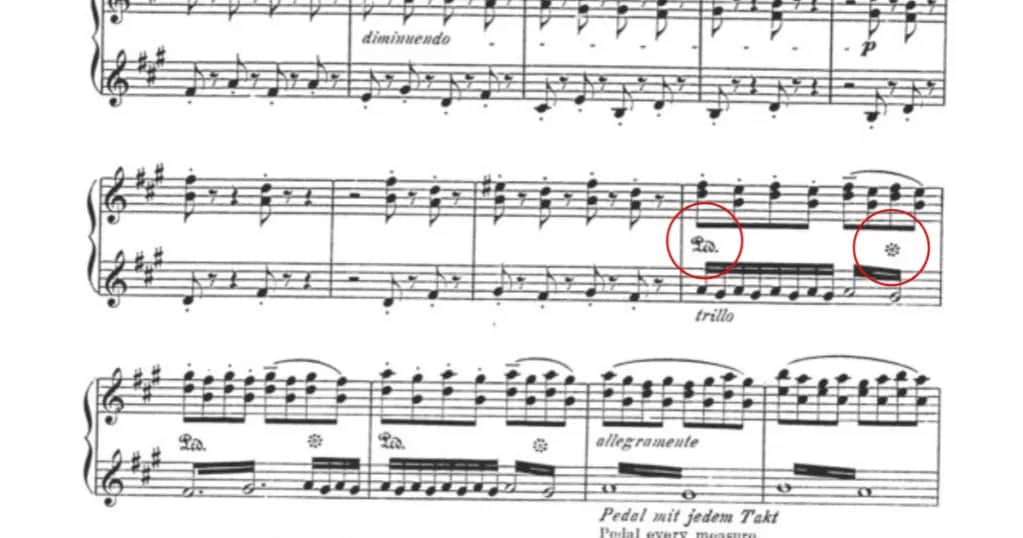 Do czego służą pedały w pianinie? Odkryj ich niezwykłe funkcje