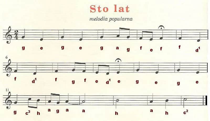 Jak zagrać 100 lat na cymbałkach - proste kroki i nuty dla każdego