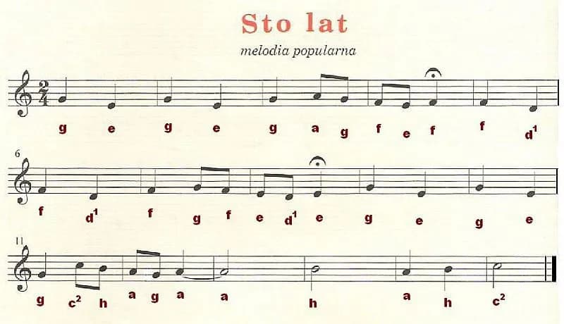 Jak zagrać 100 lat na cymbałkach - proste kroki i nuty dla każdego