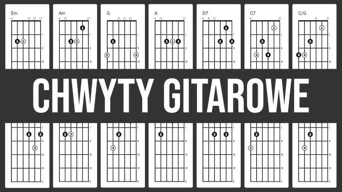 Jak anioła głos akordy - proste sposoby na naukę gry na gitarze