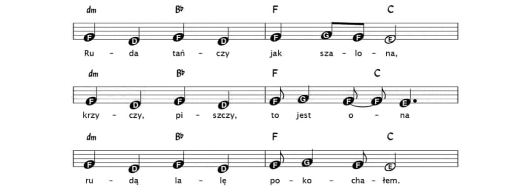 Nuty do ruda tańczy jak szalona - łatwe akordy i wskazówki jak grać Nuty do ruda tańczy jak szalona - łatwe akordy i wskazówki jak grać